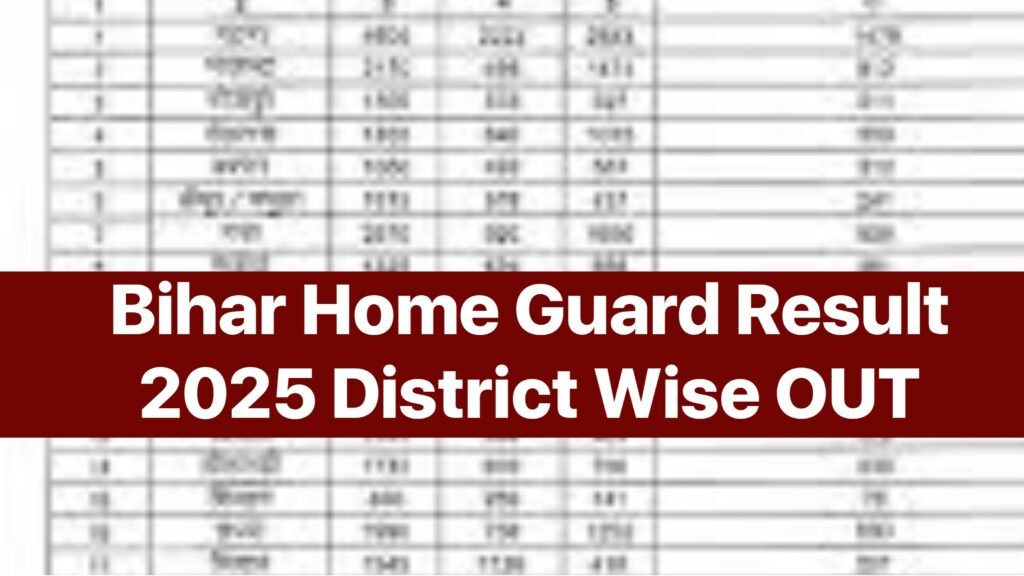 Bihar Home Guard Result 2025 PDF (Merit List Out) : Bihar Home Guard PET Qualified Merit List Released (District-wise)