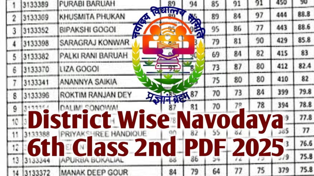 JNV Class 6 Waiting List 2025 District Wise Check