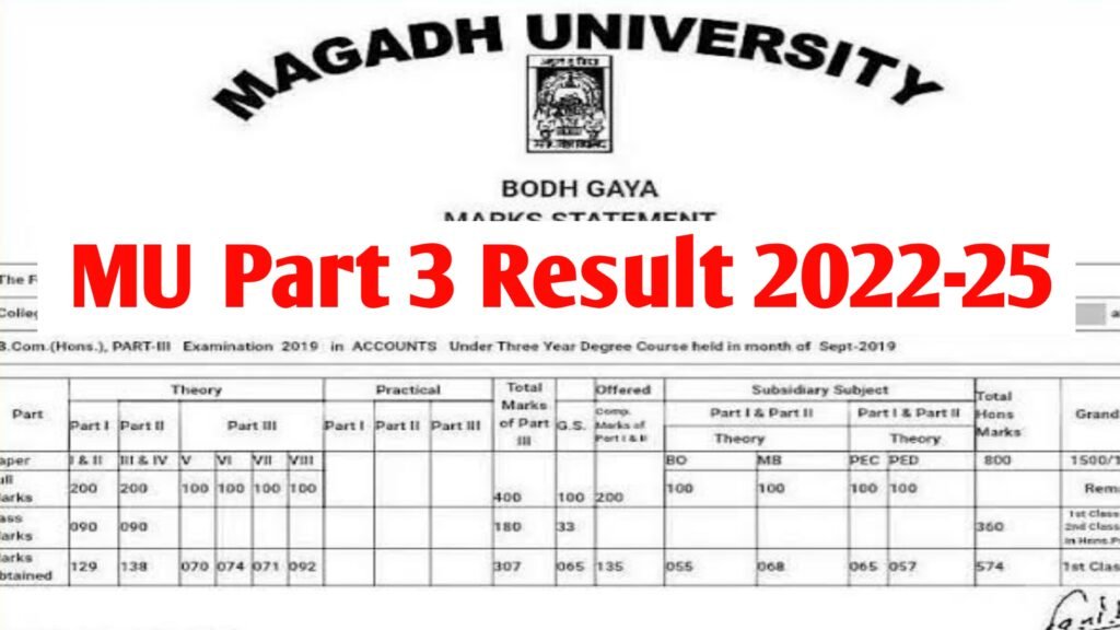 MU Part 3 Result 2025 Session (2022-25) : BA BSc & BCom UG 3rd Year Result
