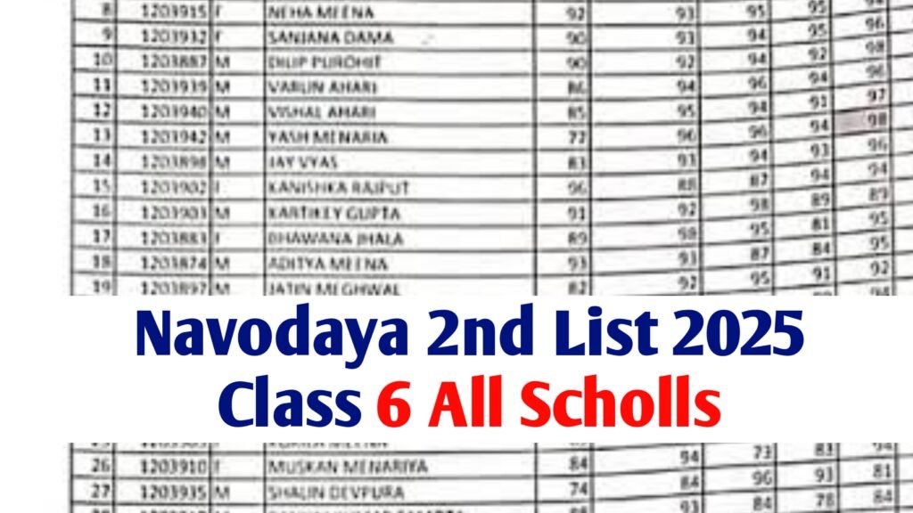 Navodaya Class 6 Second List Out 2025: Admission Process, Documents & Timeline