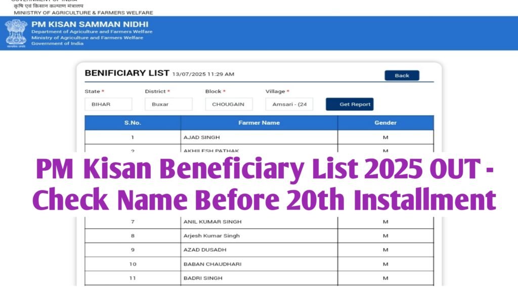PM Kisan Beneficiary List 2025 OUT: Check Beneficiary List By Name & Village Before 20th Installment